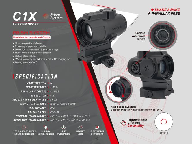 Hovedbilde C1X Mil Pro Prism 1X Optic.Skoptix